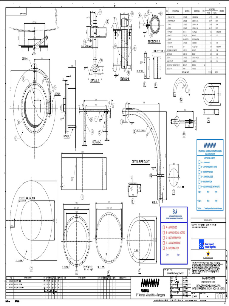 Water Storage Tank Detail Drawing | PDF