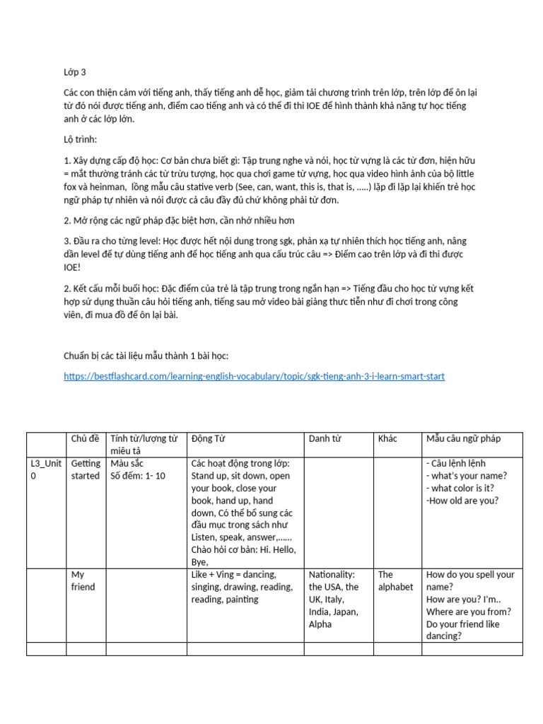 L P 3 | PDF