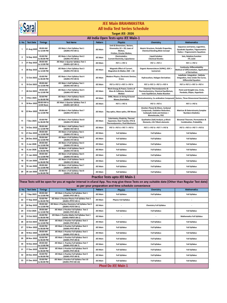 JEE Main 2026 Test Series Schedule | PDF | Integral | Chemistry