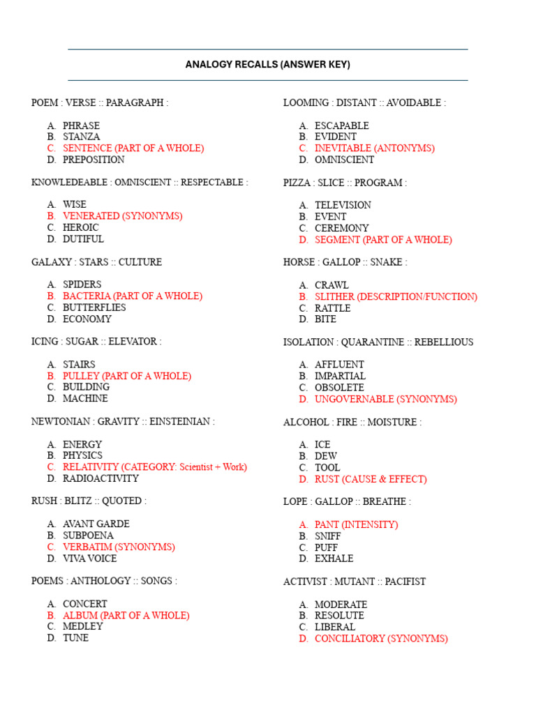 Analogy Recall Exercises Answer Key | PDF