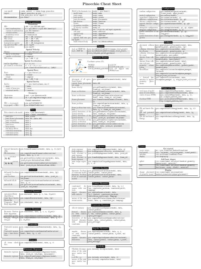Pinocchio Cheat Sheet Overview | PDF | Kinematics | Rotation