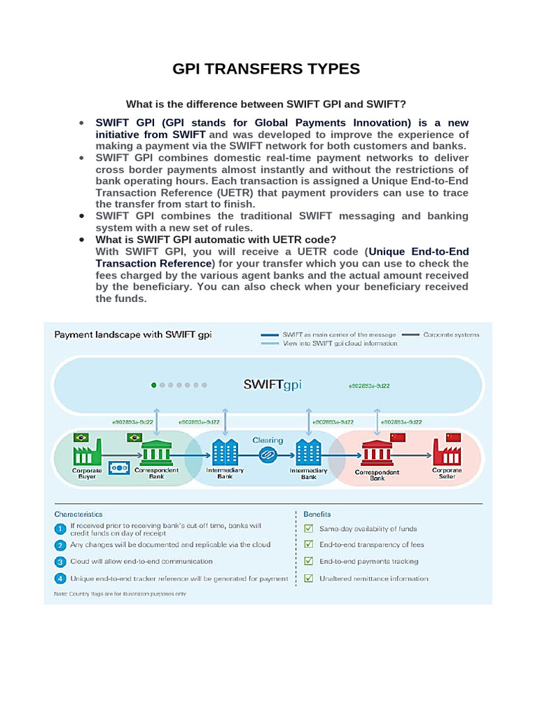 Understanding SWIFT GPI Transfers | PDF