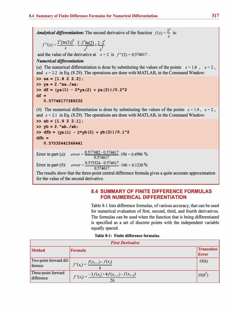 Finite Difference Formulas Summary | PDF | Finite Difference | Derivative