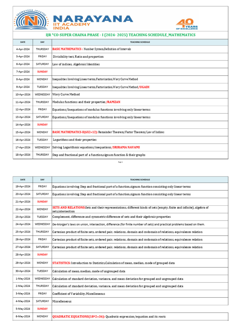 2024 Mathematics Teaching Schedule | PDF | Function (Mathematics) | Set ...