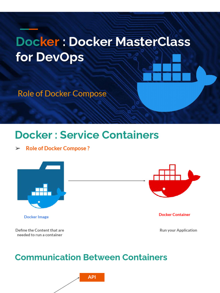 001 Role of Docker Compose | PDF