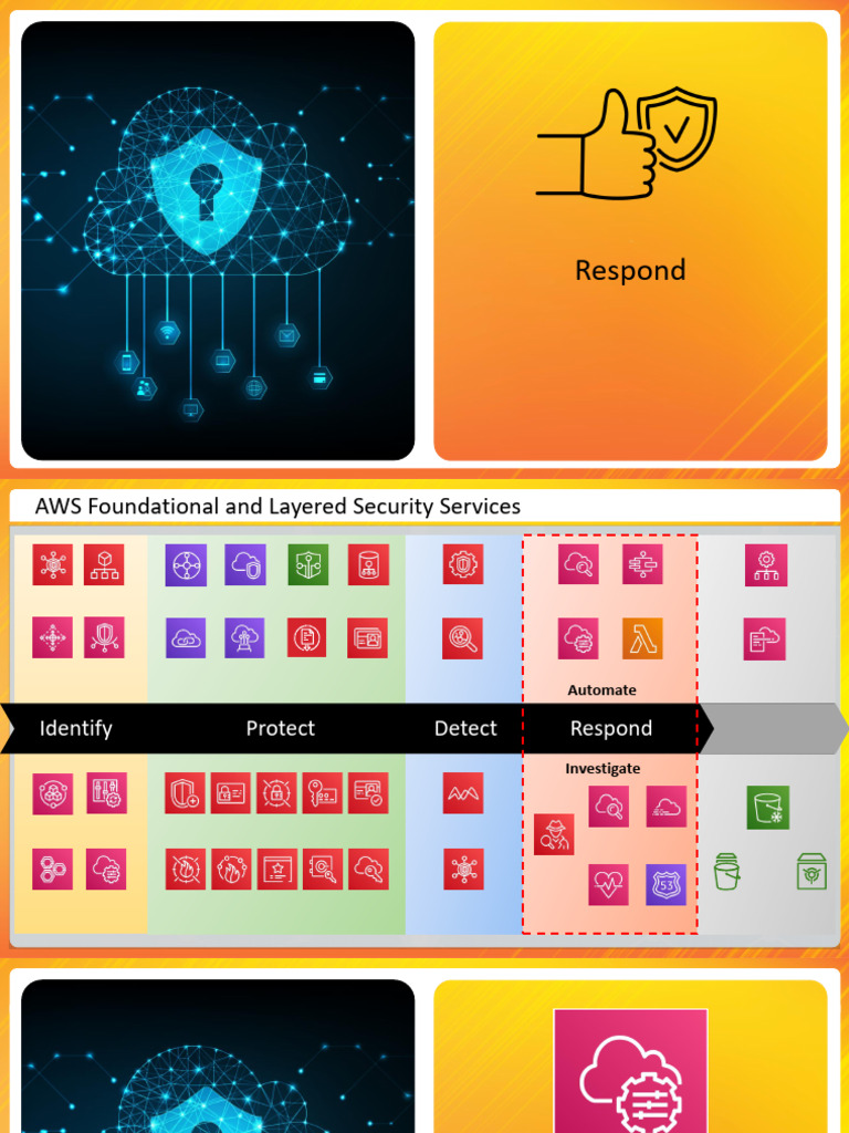AWS Systems Manager Overview and Capabilities | PDF | Amazon Web ...