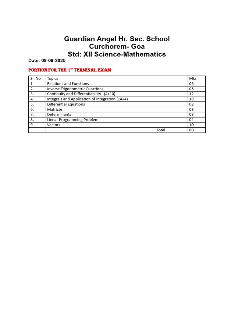 Std XII Science-Math Exam Portion 2025 | PDF