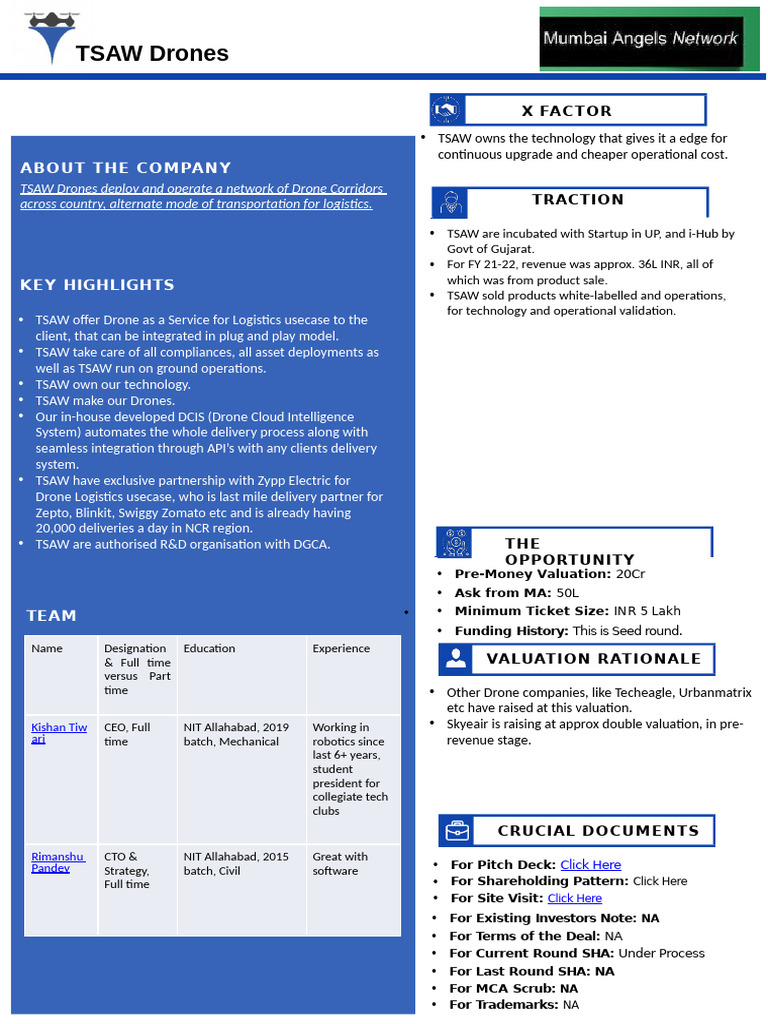 Sample Deal TSAW Drones | PDF | Unmanned Aerial Vehicle | Business ...