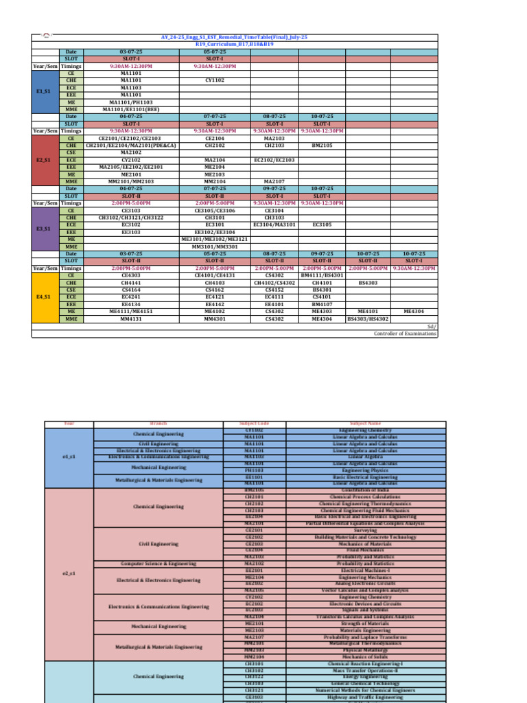July 2025 Engineering Exam Timetable | PDF | Engineering | Electronic ...