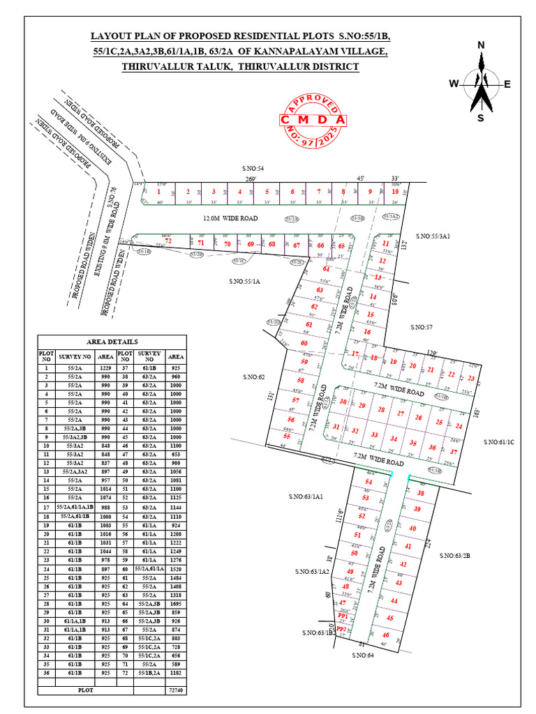 Proposed Residential Plot Layouts | PDF