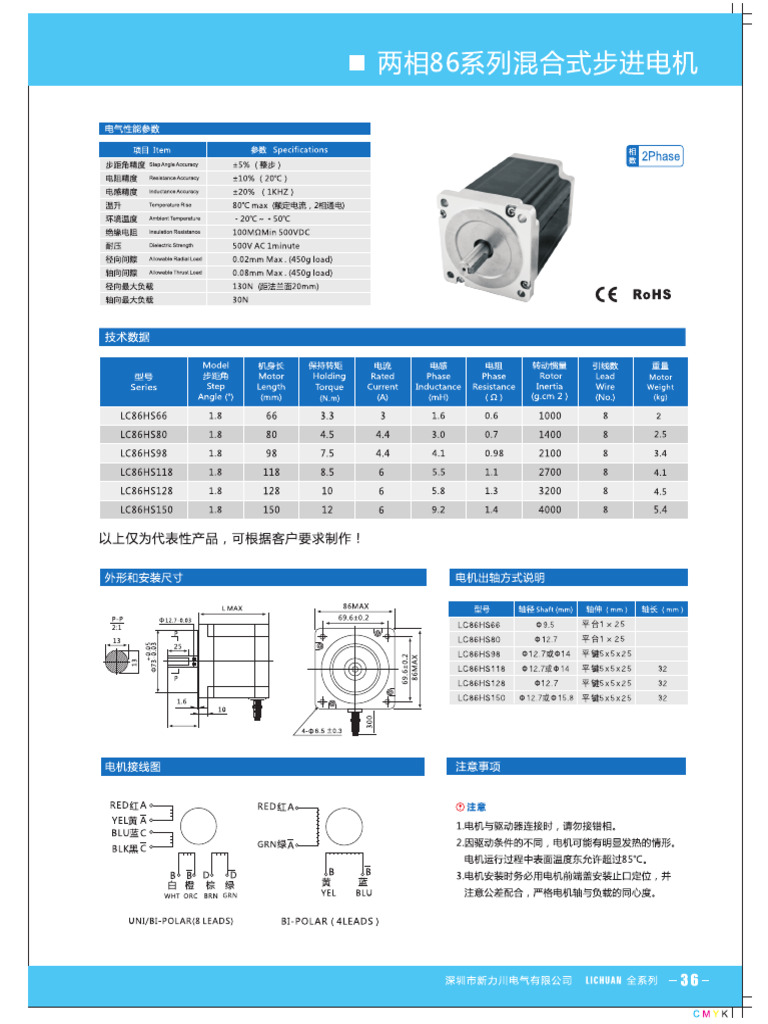 86 Stepper Motor | PDF