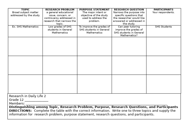 Research Problem Framework for Grade 12 | PDF