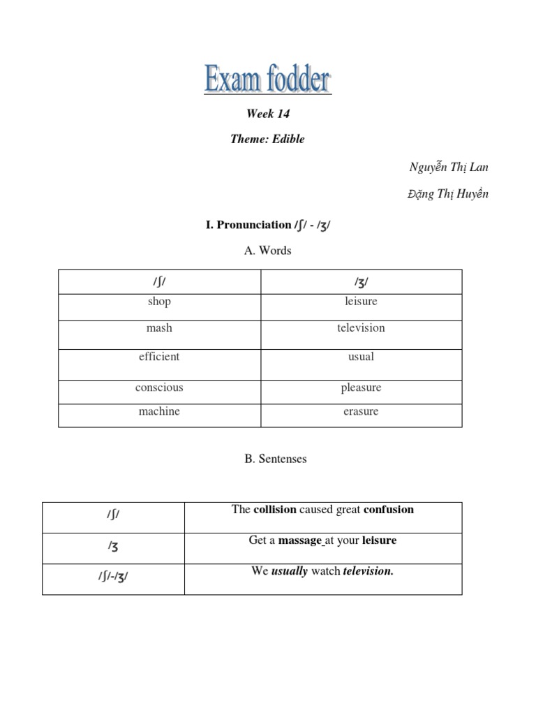 Edible dishes pronunciation habits effects PDF Lunch Sausage