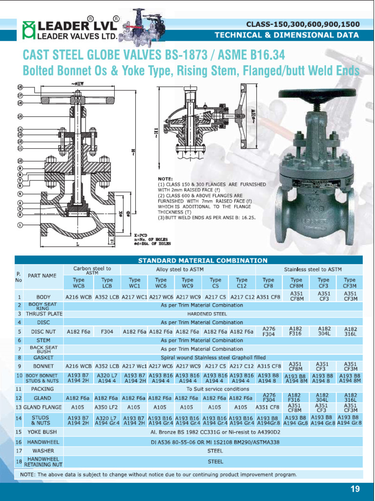 Leader CS Globe Valve | PDF