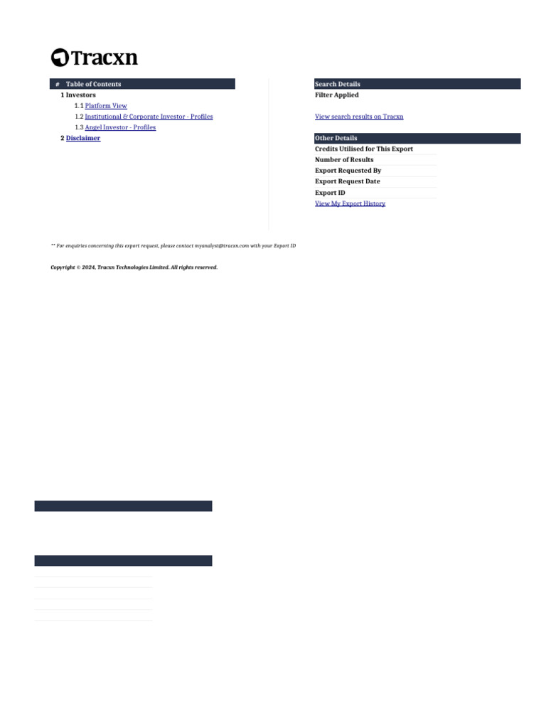 Tracxn Investor Profiles Overview | PDF | Equity Securities | Corporations