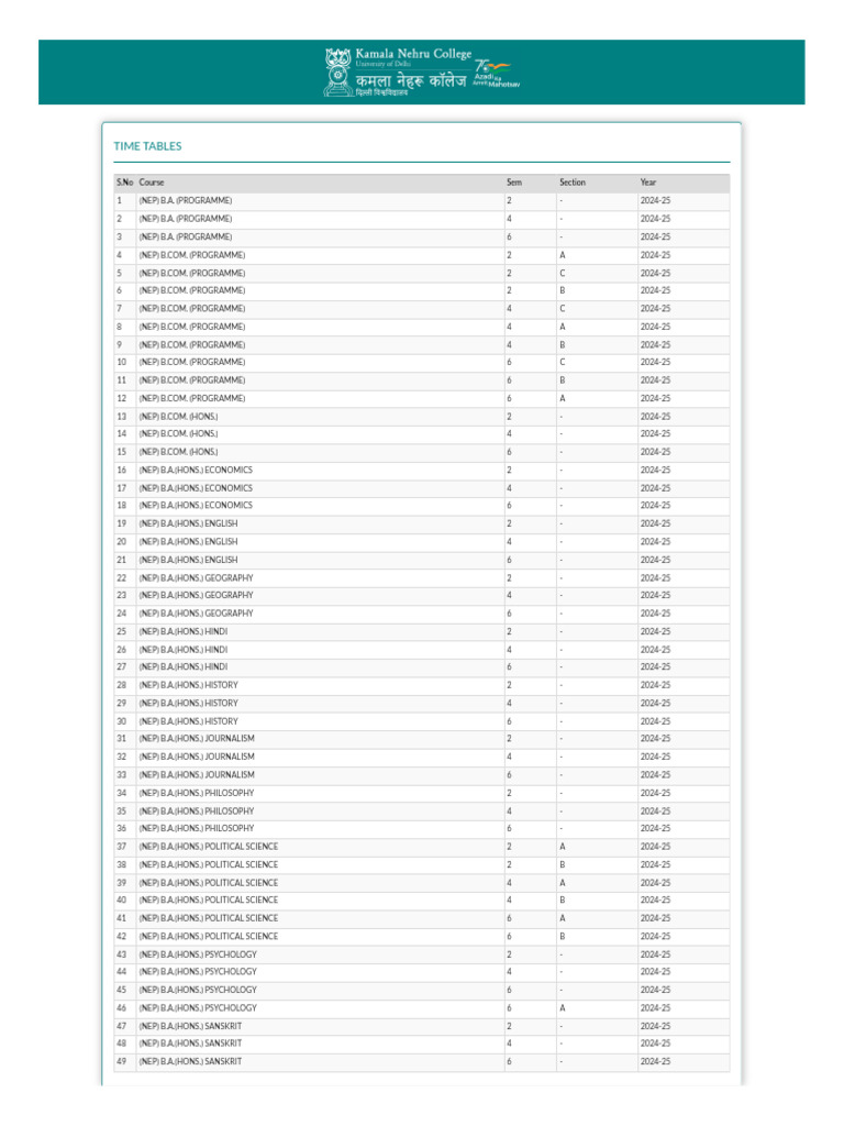 KNC Timetable 2024-25 Overview | PDF | Educational Stages | Science