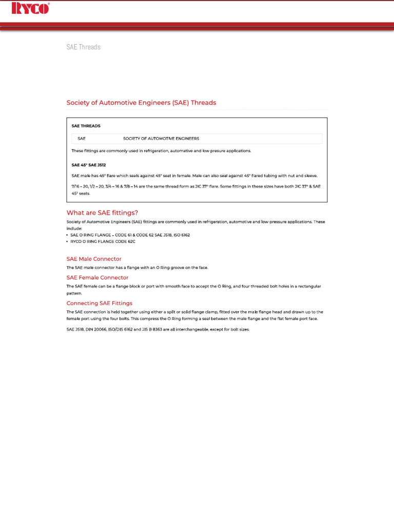 SAE Threads - Ryco Hydraulics | PDF