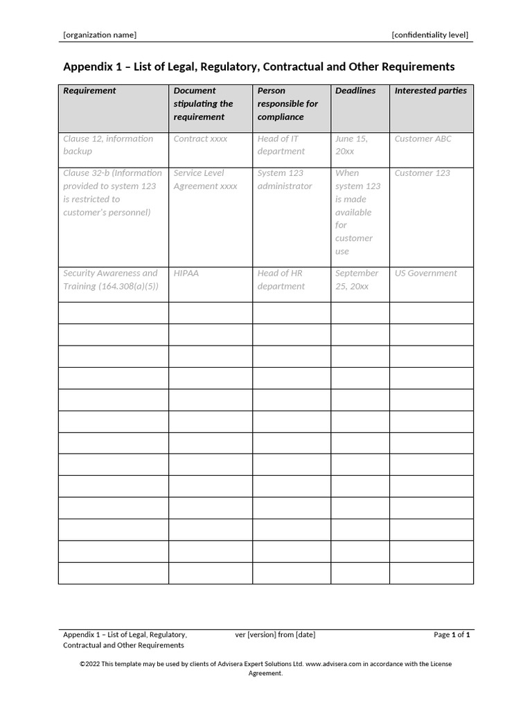 03.1 Appendix 1 List of Legal Regulatory Contractual and Other ...