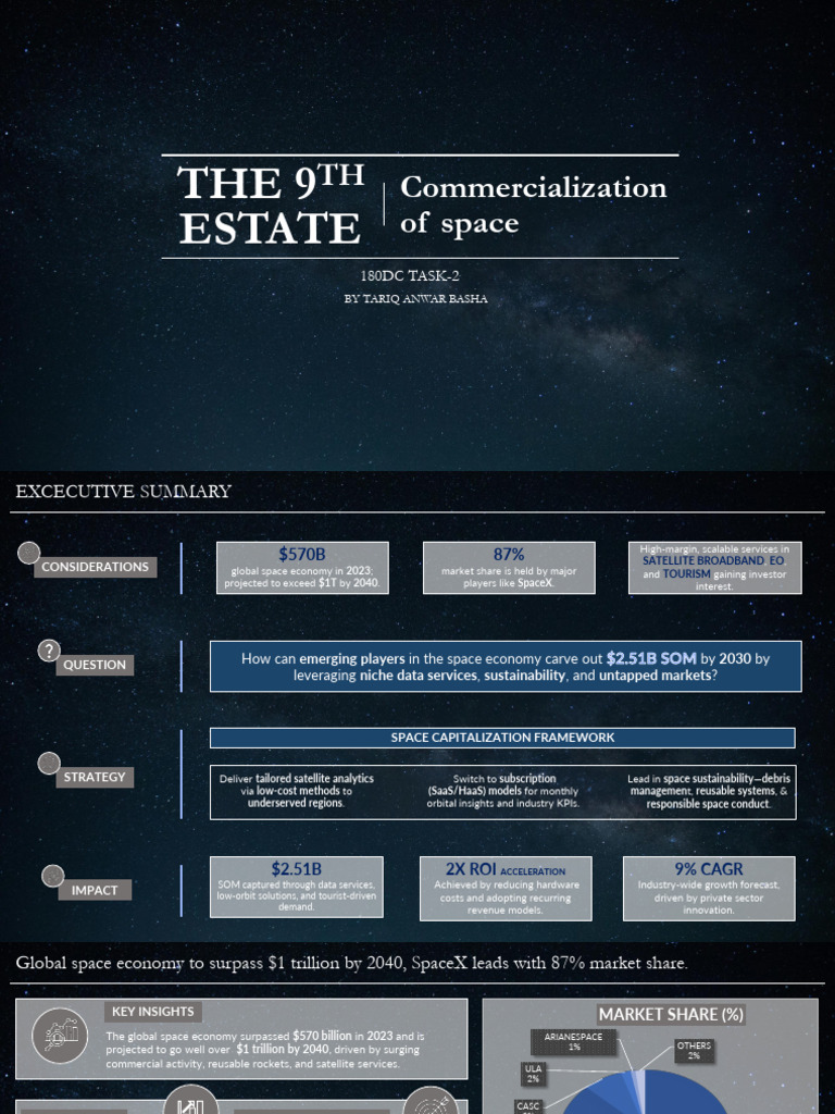 Space Economy Growth Strategies 2023 | PDF | Space Debris | Satellite