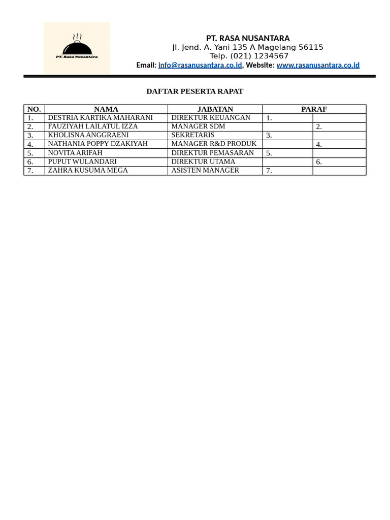 Daftar Peserta Rapat PT. Rasa Nusantara | PDF