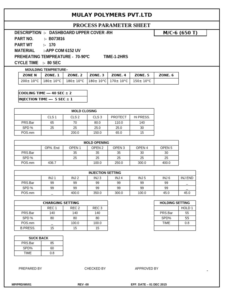 Dashboard Upper Cover Process Parameters | PDF | Plastic