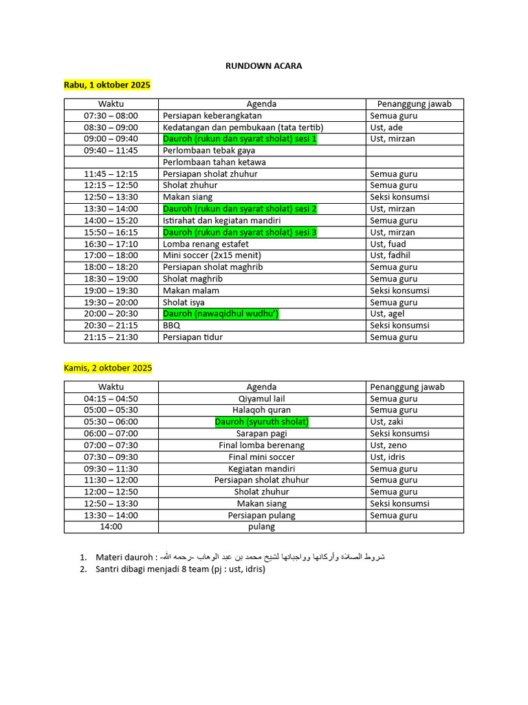 Rundown Acara Dauroh dan Lomba 2025 | PDF