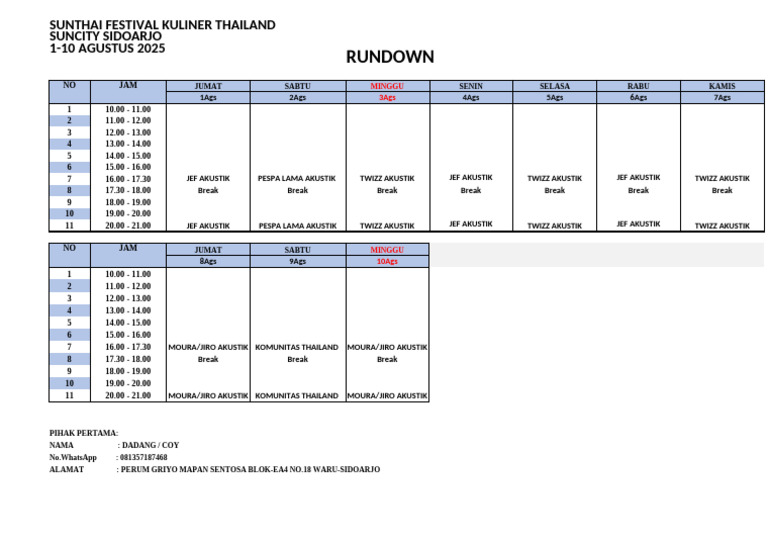 Rundown | PDF
