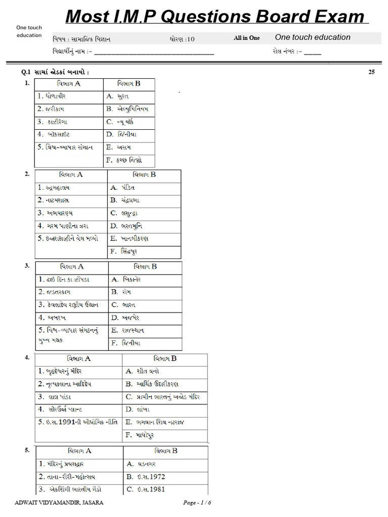 STD 10 Ss Second Exam 2024 2 | PDF