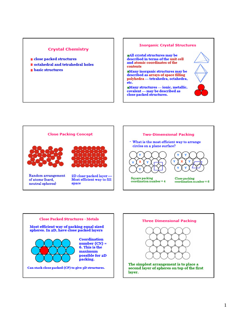 Inorganic Crystal Structures Overview | PDF | Crystal Structure ...