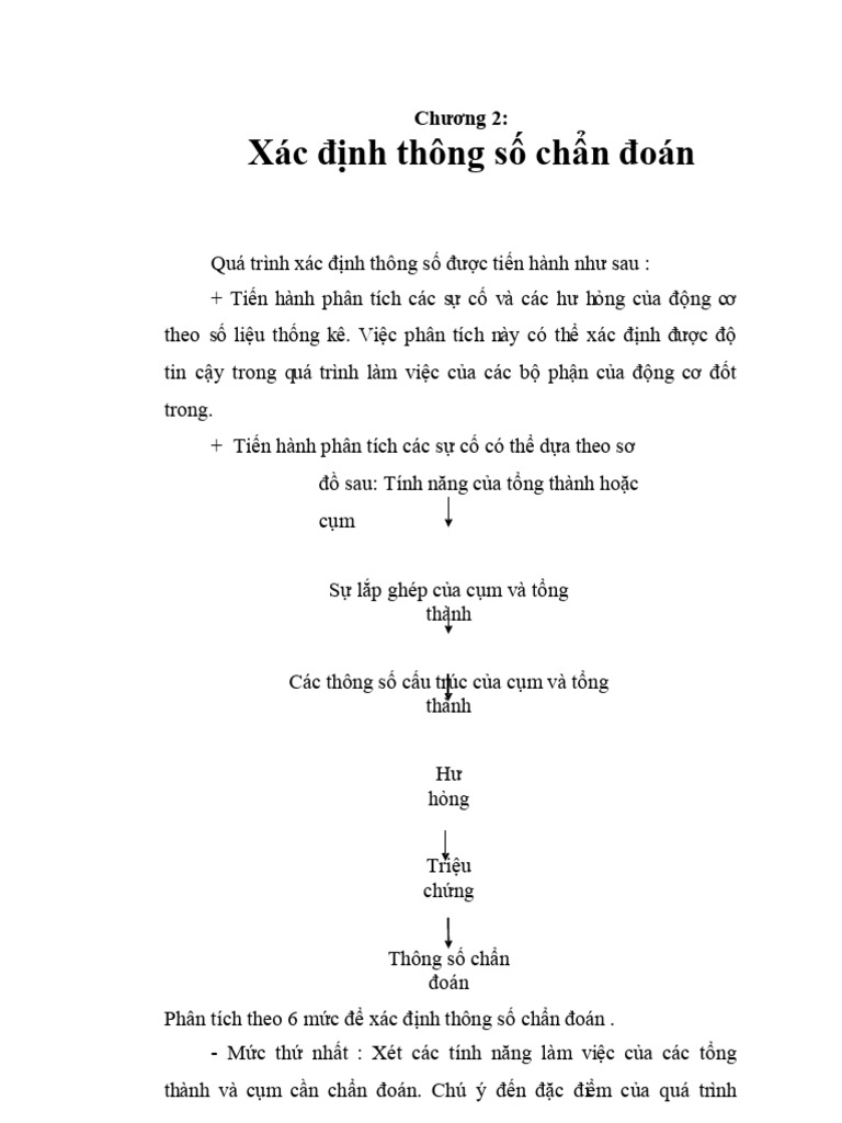 Chuong 2 927 | PDF