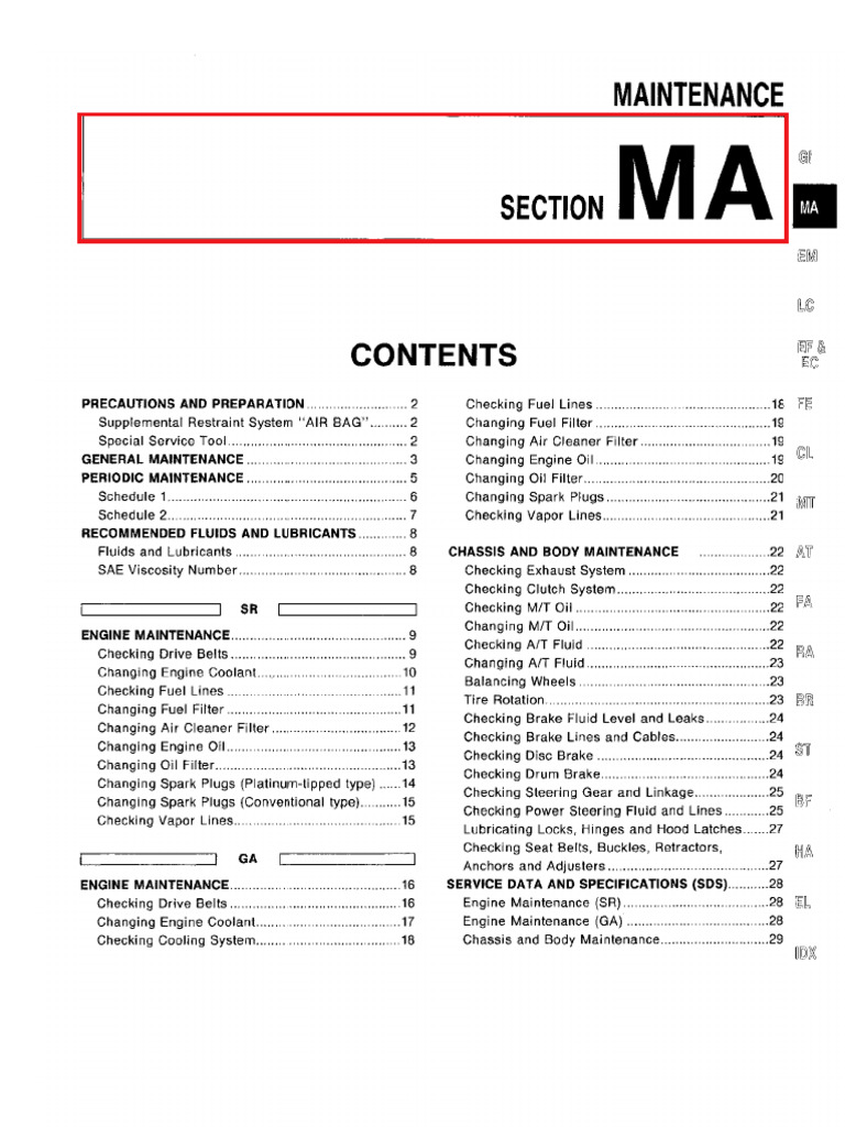 Maintenance | PDF
