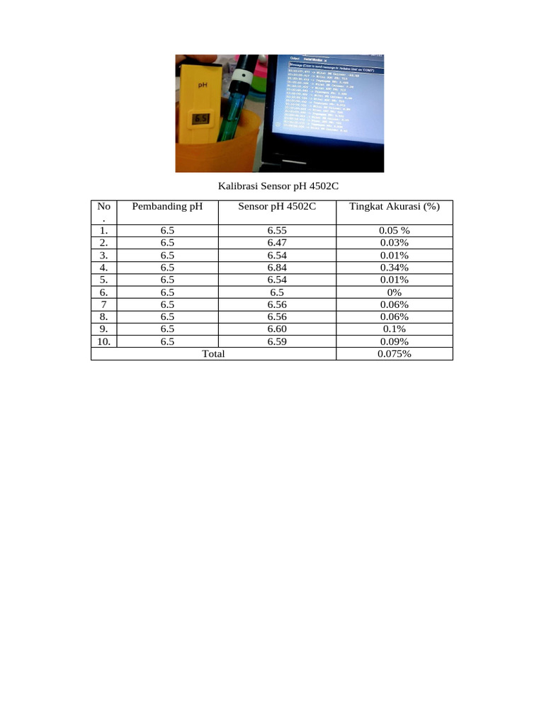 Kalibrasi Sensor pH, Suhu, TDS, dan Turbidity | PDF