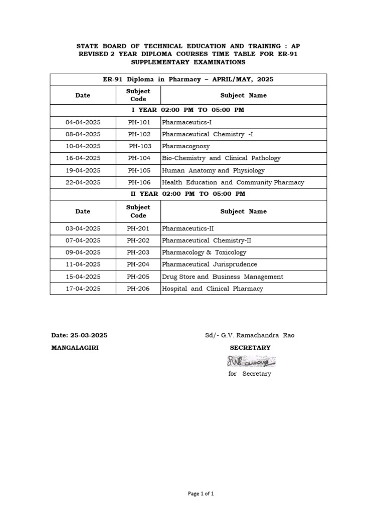 ER-91 Revised TIme Tables For Mar-Apr'2025 - Compressed | PDF