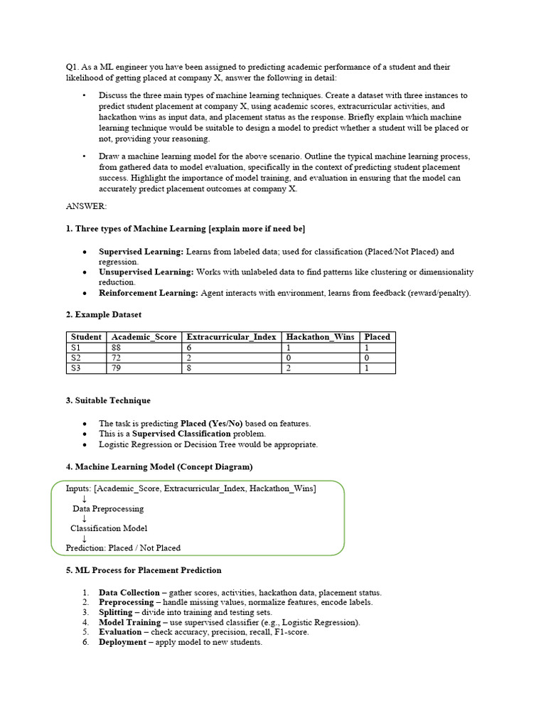 Machine Learning for Student Placement Prediction | PDF | Machine ...