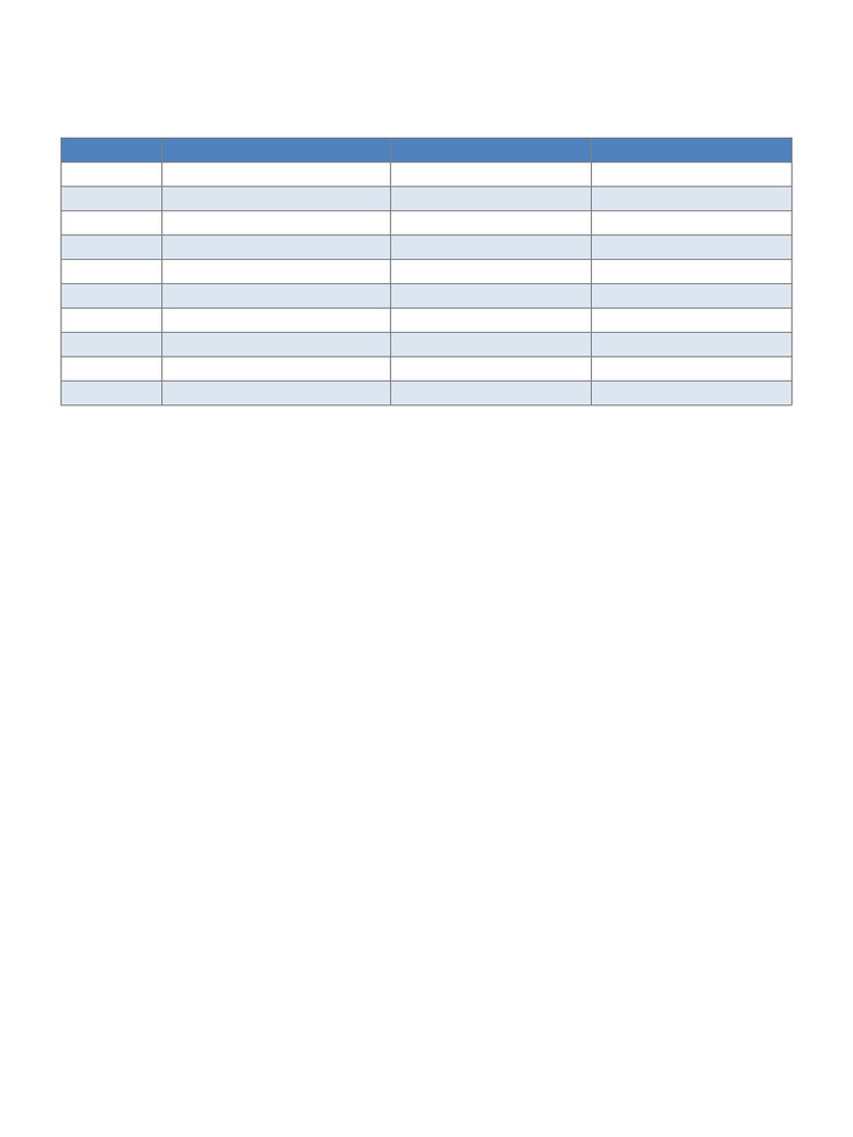 Exam Study Timetable: Sept 24 - Oct 3, 2025 | PDF