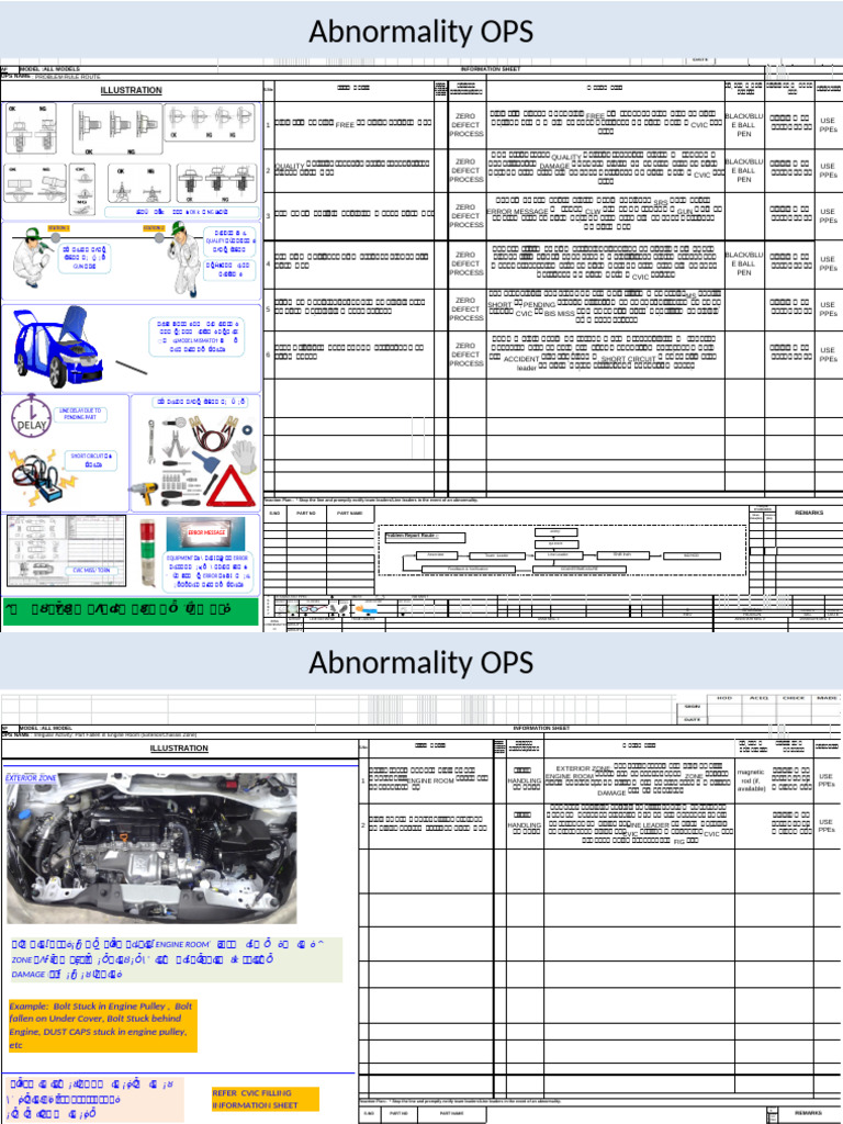 Abnormality OPS | PDF