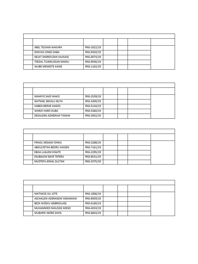 S 2016 Integrated Project Groups | PDF