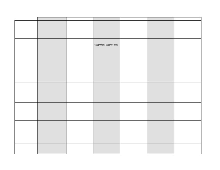 Comprehensive Writing Rubric Guide | PDF | Concept | Communication