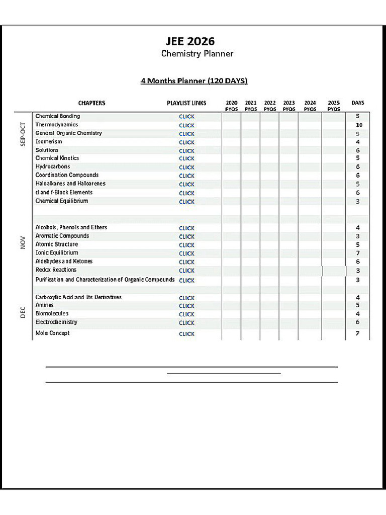 Chemistry 2026 | PDF