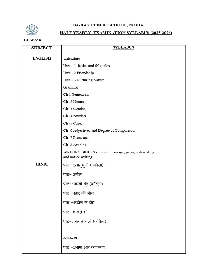 Half+Yearly+Syllabus+25 26 | PDF
