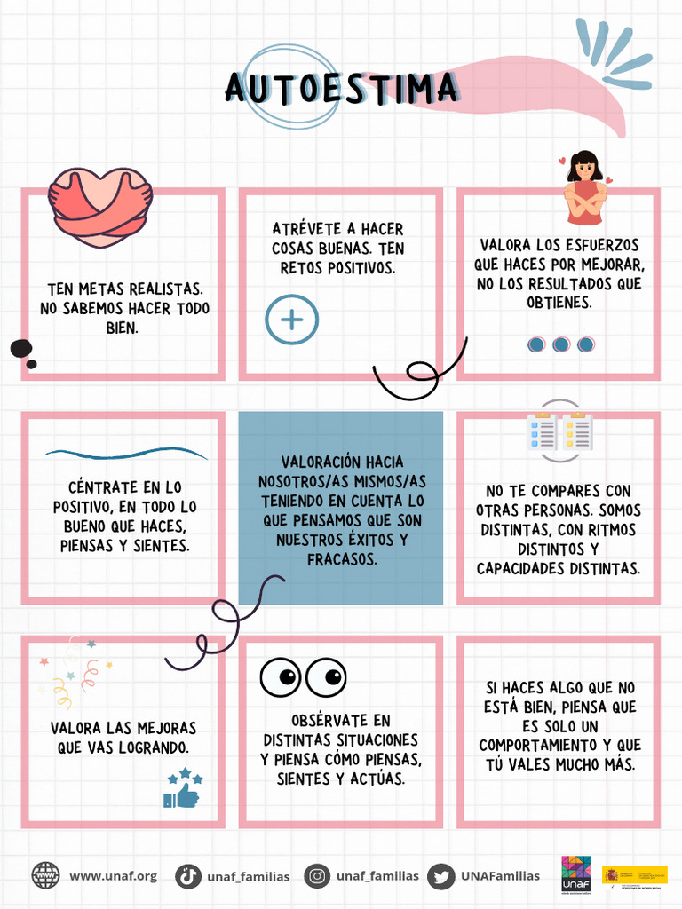 Fomenta tu Autoestima y Crecimiento Personal | PDF