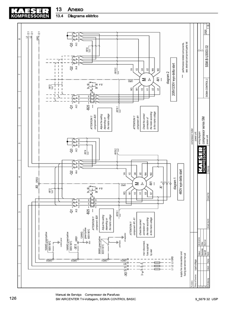 Sigma Control Basic Diagrama | PDF