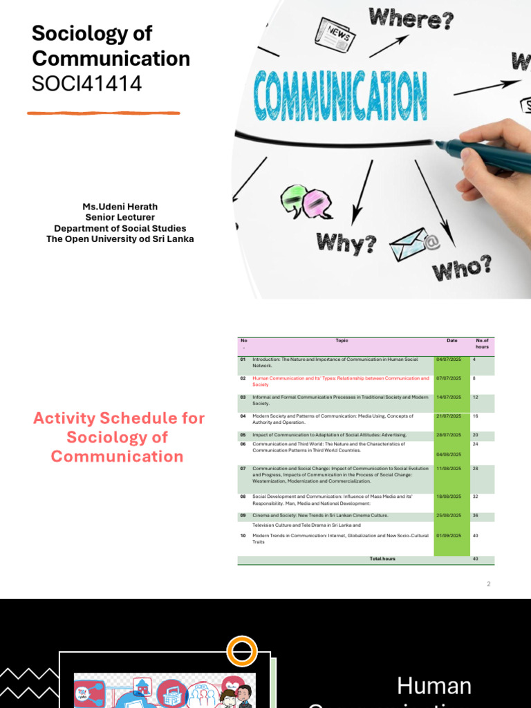 Sociology of Communication Overview | PDF | Nonverbal Communication ...
