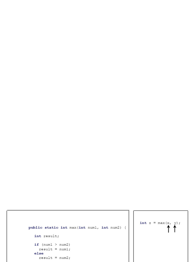 Understanding Java Method Basics | PDF | Parameter (Computer ...
