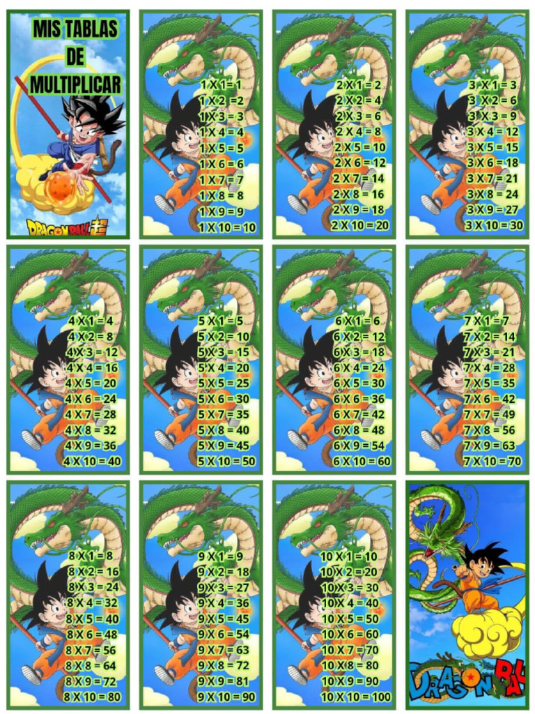 Tablas de Goku | PDF