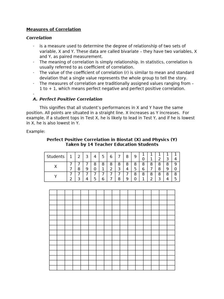 Understanding Correlation Measures | PDF | Probability Theory ...