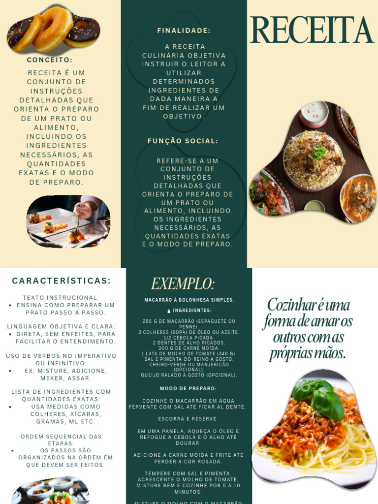 Função da Receita Culinária | PDF | Culinária ocidental | Culináriar