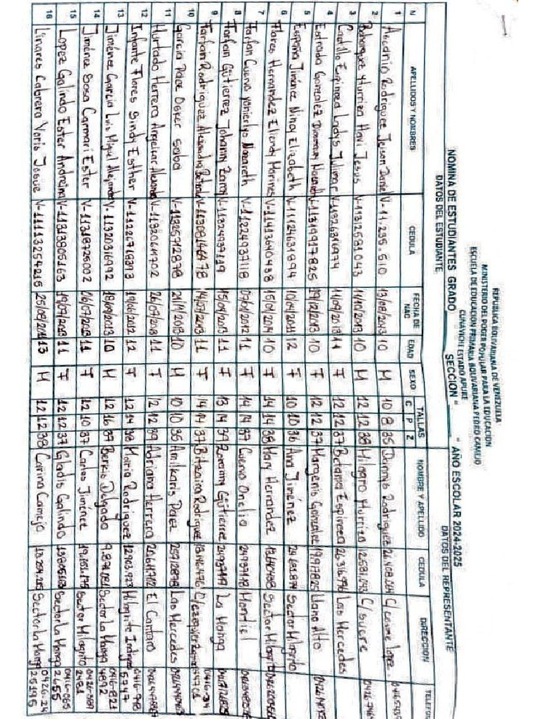 Student - Roster 29 07 2025 07 45 | PDF