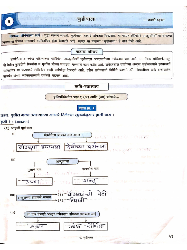 Class 10 - Marathi - 6. चुडीवाला - Notes | PDF