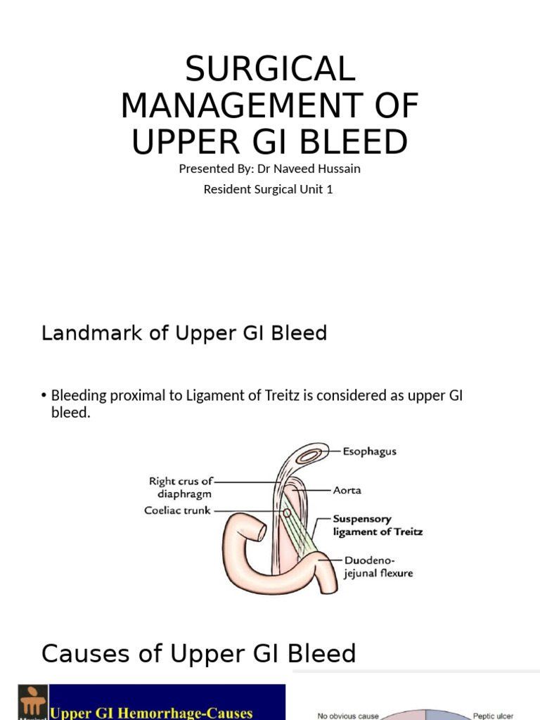 Surgical Management of Ugib | PDF | Medical Specialties | Gastroenterology